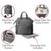 Strollers Skip Hop Travel Bags | Skip Hop Mainframe Wide Open Changing Backpack