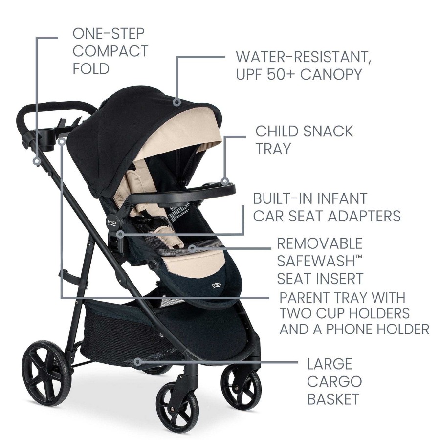 Strollers Britax | Britax Willow Brook S+ Travel System