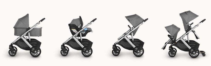 Strollers UPPAbaby Tandem Strollers | Uppababy Vista V2 Double Stroller