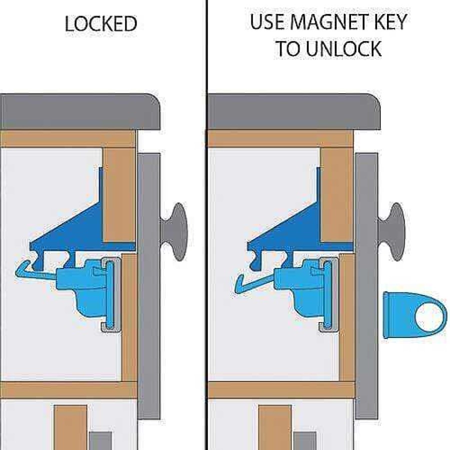 Playtime Qdos | Qdos Adhesive Magnet Lock - Us (4 Pack) White