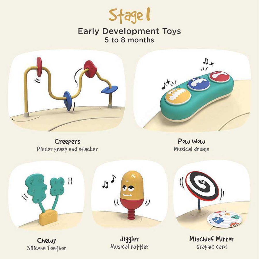 Playtime Oribel | Oribel Portaplay Baby Activity Center