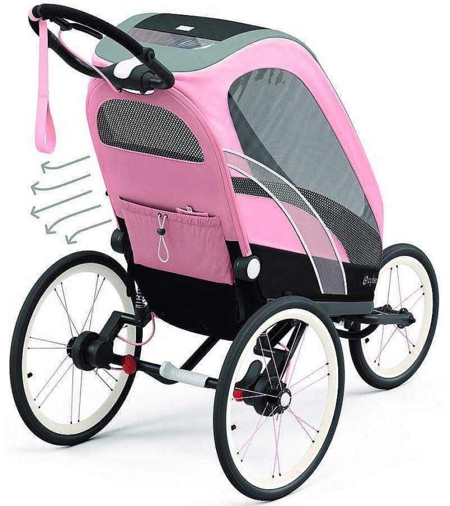 Strollers Cybex Jogging Strollers | Cybex Zeno Multisport Trailer